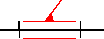 pivot